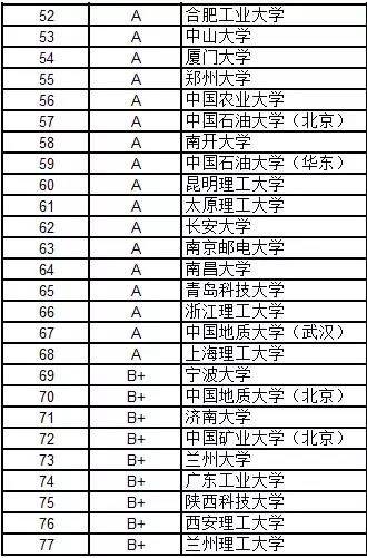 2024年12月 第535页