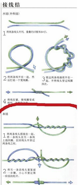 经营范围 第93页